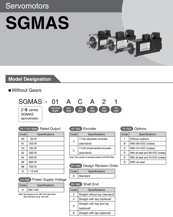 servomotore industriale di 50W 200V con 17bit il codificatore assoluto SGMAS A5A2A2C 0