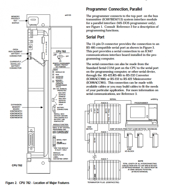 Modulo dell'unità centrale di elaborazione del controllore logico programmabile dello SpA di IC697CPU782E 0