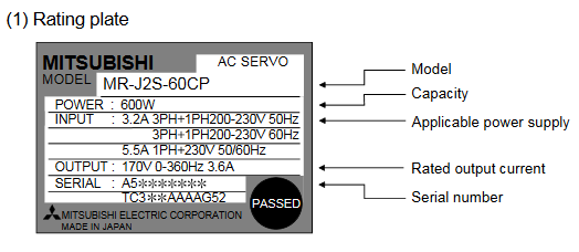 NUOVO amplificatore industriale del DRIVER MR-J2S-10CP1-S084 100W 200V di CA di MITSUBISHI SERVO nuovissimo 0