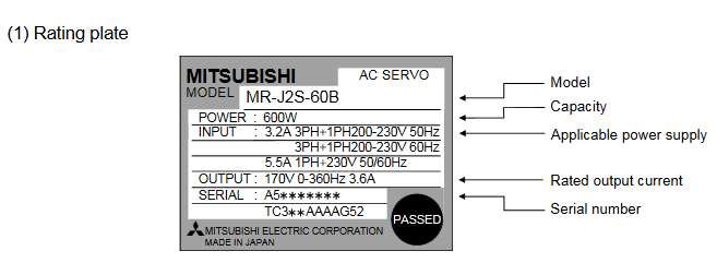 MITSUBISHI 3 amplificatore industriale di CA del driver MR-J2S-15KB4 15KW 380-480V del servomotore di fase 0