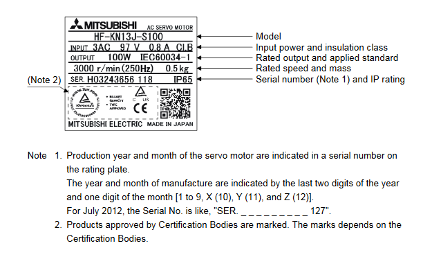 NUOVO servomotore ad alta velocità industriale HF-KN13J-S100 3000R/MIN di 100W Mitsubishi Electric 1