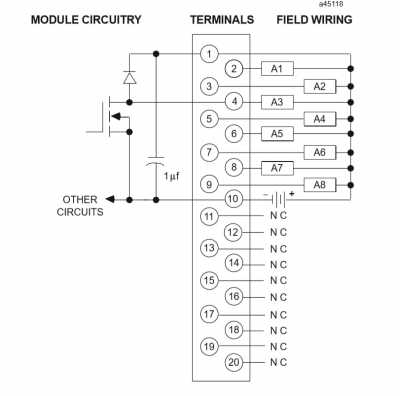 GE FANUC IC693MDL733 modulo di uscita di logica negativa di CC di 12/24 di volt 0,5 amp 0